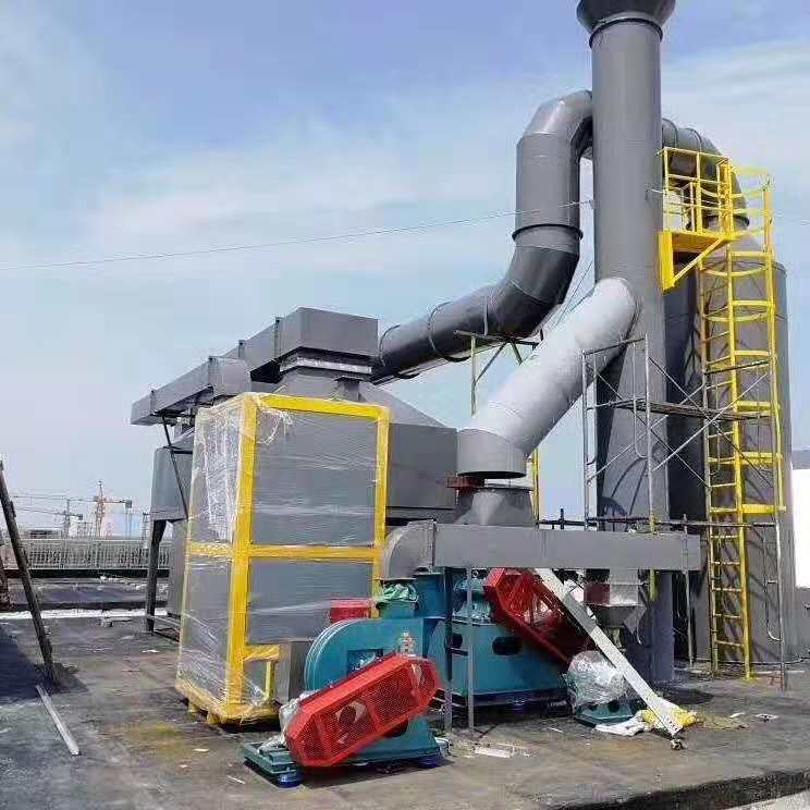 涂料行業(yè)有機(jī)廢氣處理:RCO催化燃燒設(shè)備